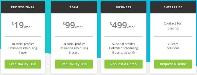HootSuite Pricing