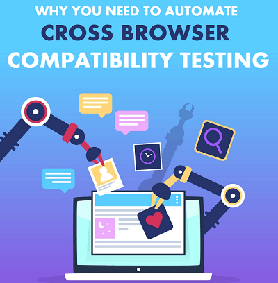 Cross Browser Compatibility Testing- Why You Need To Automate It ...