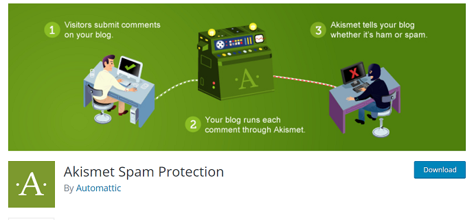 3. Akismet - SEO Spam Protection Plugin