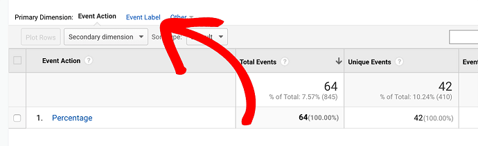 Event Label in Google Analytics Scroll Depth Tracking
