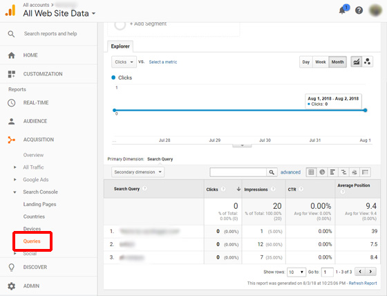 Google Analytics-full-search-queries-report-of-your-wordpress-site