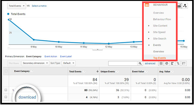 Download-option-in-Google-Analytics-to-view-the-Detailed Report-of-Top-Events-