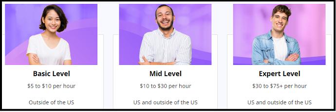 FreeUp-Pricing-for-the-3-levels-of-freelancers