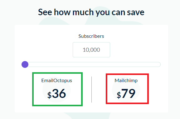Why EmailOctopus is the best alternative to MailChimp - Reason 1