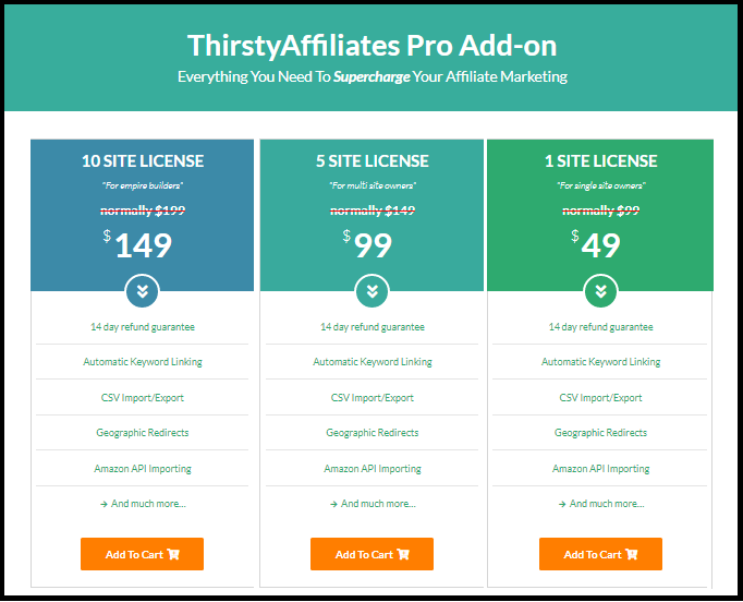 ThirstyAffiliates-Price and Plans