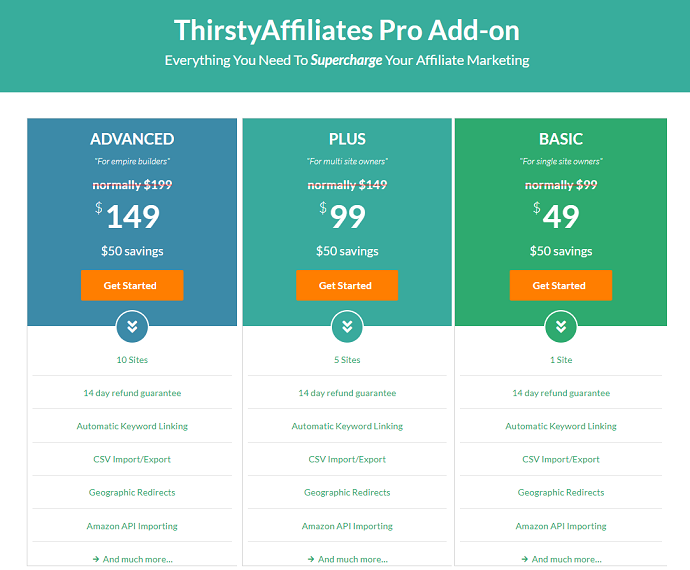 ThirstyAffiliates-Pricing