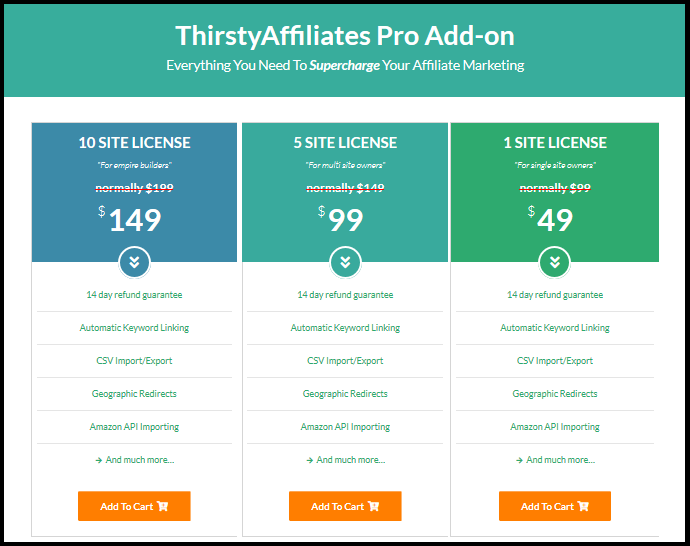 ThirstyAffiliates Pro- addon-Price and Plans