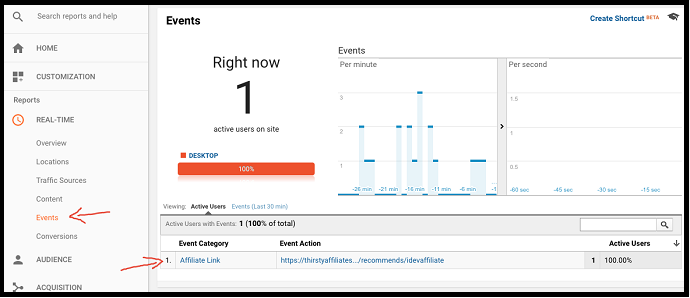 affiliate-link-clicks-report-in-Google Analytics