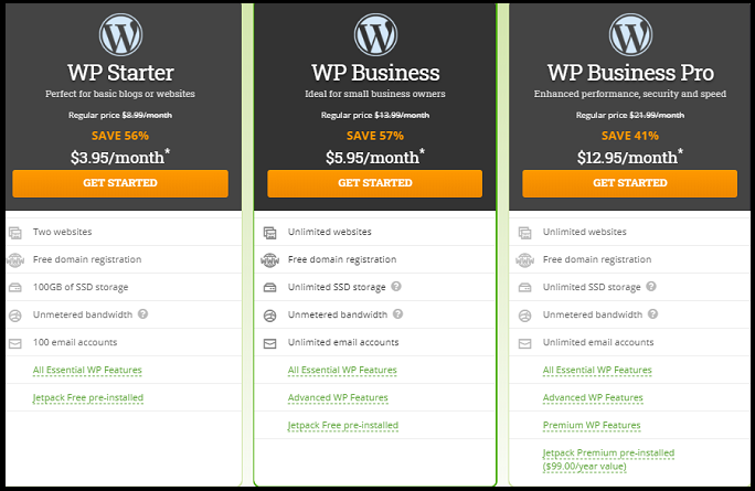 HostPapa-WordPress-Hosting-Plans-and-Price