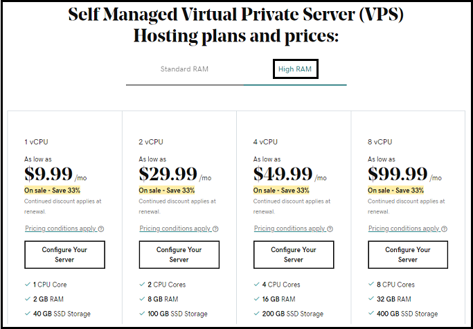 GoDaddy-Self-Managed-VPS-Hosting-Plans-and-Pricing