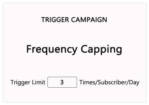 PushEngage-Frequency-Capping