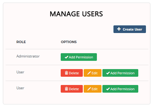 PushEngage-Multi-Site-Multi-User-Support