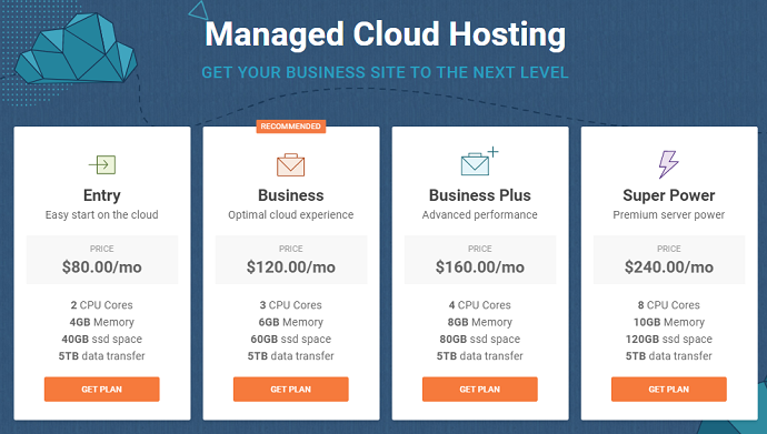 SiteGround-Cloud-Hosting-Plans-and-Pricing