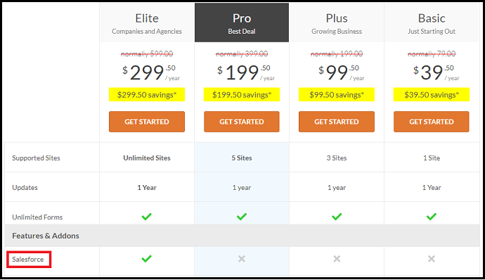 WPForms-Plans-And-Pricing