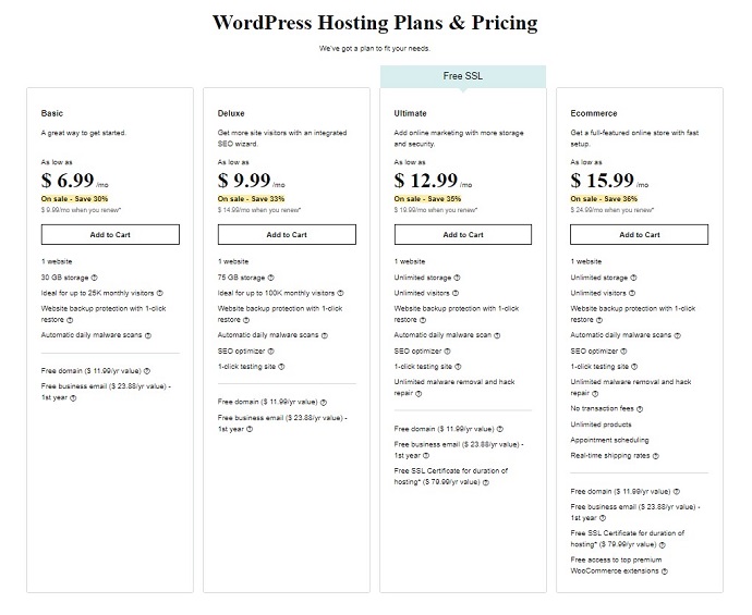 WordPress Hosting Plans and Pricing