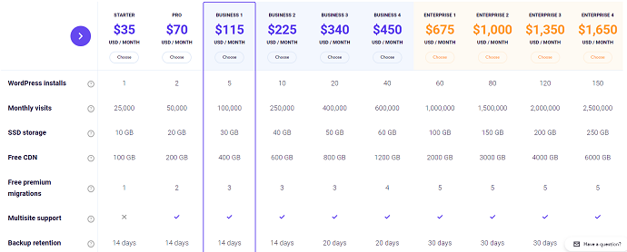 Kinsta-Plans-and-Pricing