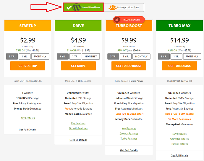 Shared WordPress prices in A2hosting