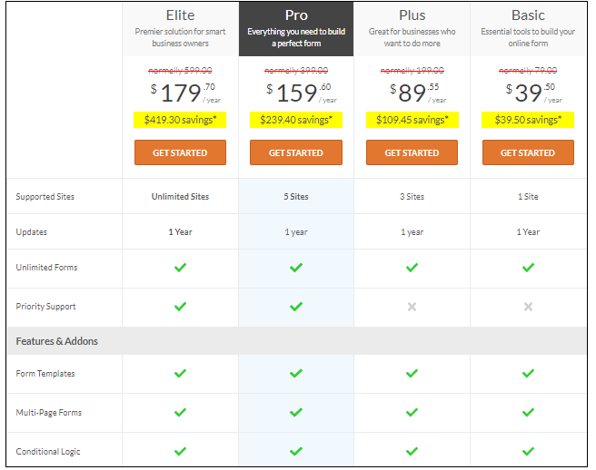WPForms-Pricing-and-Plans-one-of-the-5-reasons-WPFroms-is-the-best-form-builder