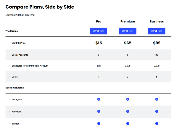 Buffer Pricing and Plans - best sprout social competitors