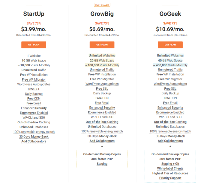 SiteGround-Pricing-and-Plans