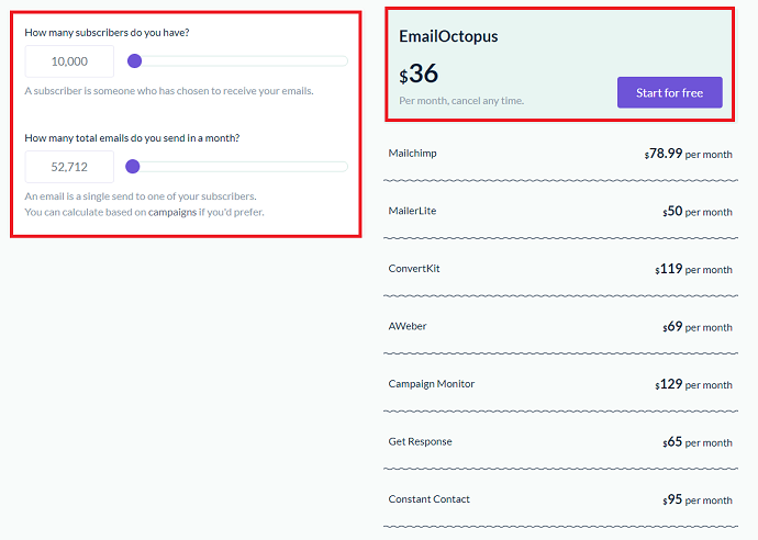 EmailOctopus Savings Calculator