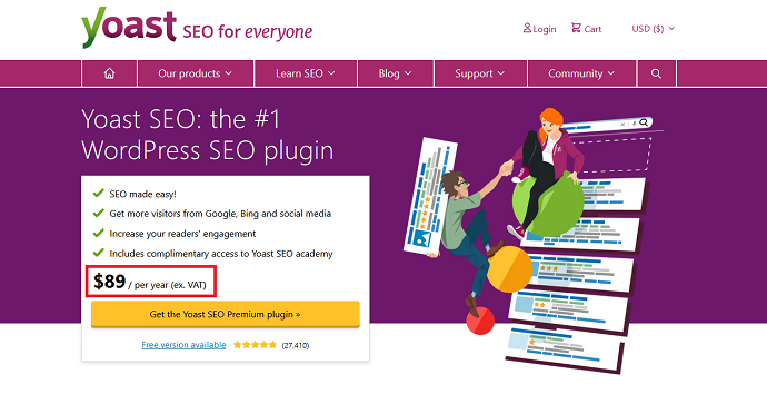 Yoast SEO pricing and plans