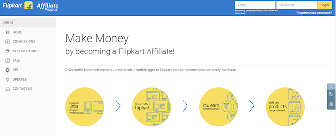 Flipkart Affiliate Homepage